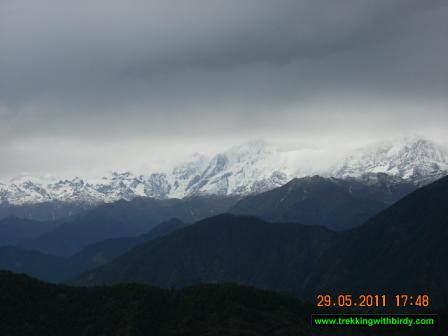 Chopta